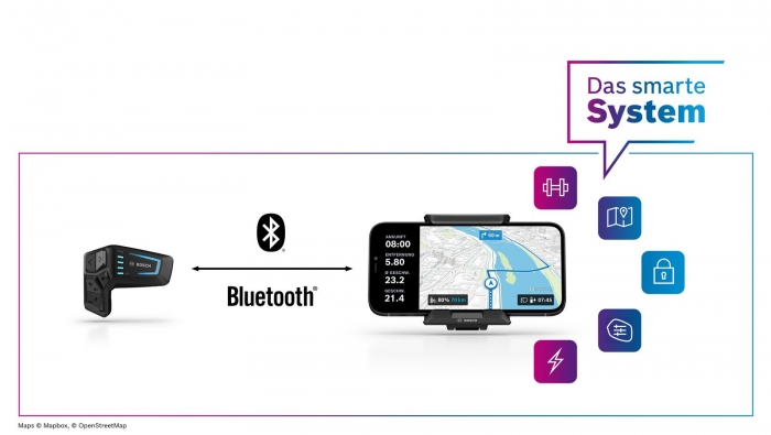 BOSCH SmartphoneGrip