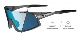TIFOSI Paire de lunettes STASH matte smoke Fototec