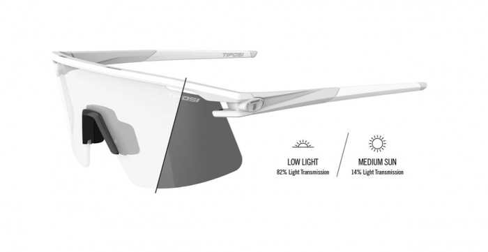 Lunettes Tifosi MOAB Lite Matte White Fototec