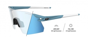 Photo de Lunettes Tifosi Moab XC Kinetic blue fototec